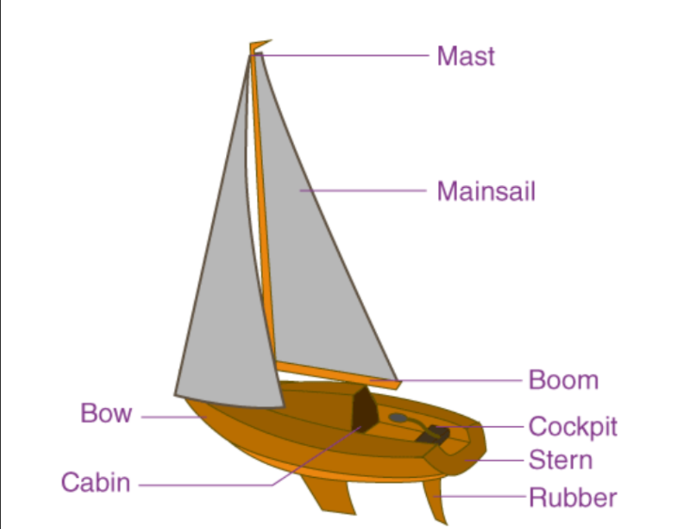 Class 11th ch 2 image , Chapter 2 – “We’re Not Afraid to Die… If We Can All Be Together”