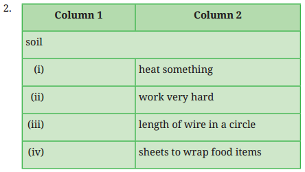 A Concrete Example Question Answer Class 8 English Poorvi Chapter 2 6