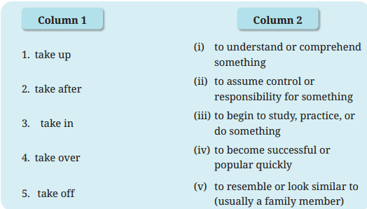 A Funny Man Question Answer Class 7 English Poorvi Chapter 5 4