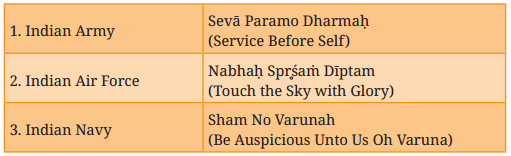 A Homage to Our Brave Soldiers Question Answer Class 7 English Poorvi Chapter 13 10