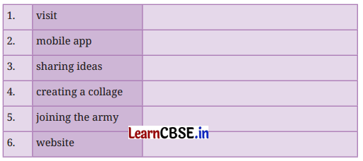 A Homage to Our Brave Soldiers Question Answer Class 7 English Poorvi Chapter 13 3