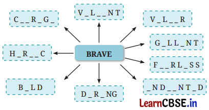 A Homage to Our Brave Soldiers Question Answer Class 7 English Poorvi Chapter 13 5