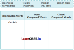 Animals Birds and Dr Dolittle Question Answer Class 7 English Poorvi Chapter 4 3