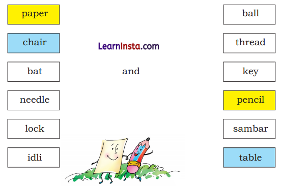 Badal and Moti Class 3 Question Answer NCERT Solutions Class 3 English Chapter 2 4