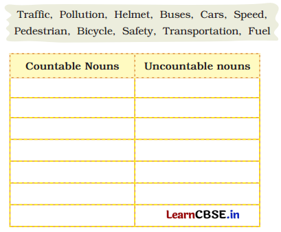Be Smart, Be Safe Class 4 Question Answer English Santoor Chapter 3 5