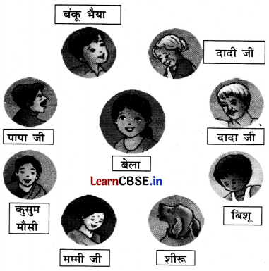Class 3 EVS Chapter 1 Question Answer in Hindi मेरा परिवार और मित्र 11