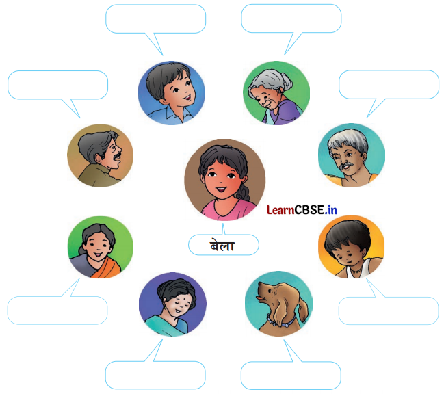 Class 3 EVS Chapter 1 Question Answer in Hindi मेरा परिवार और मित्र 4