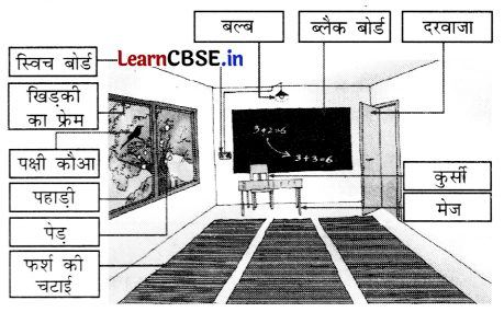 Class 3 EVS Chapter 10 Question Answer in Hindi वस्तुओं की दुनिया 2