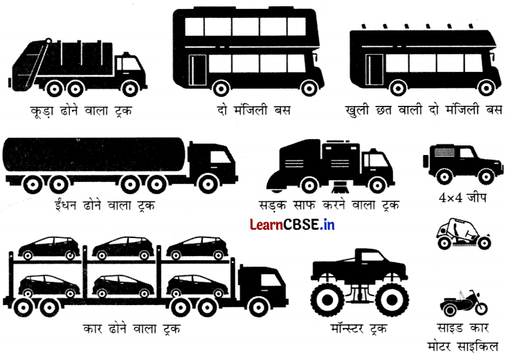 Class 3 EVS Chapter 2 Question Answer in Hindi मेले में हम 10