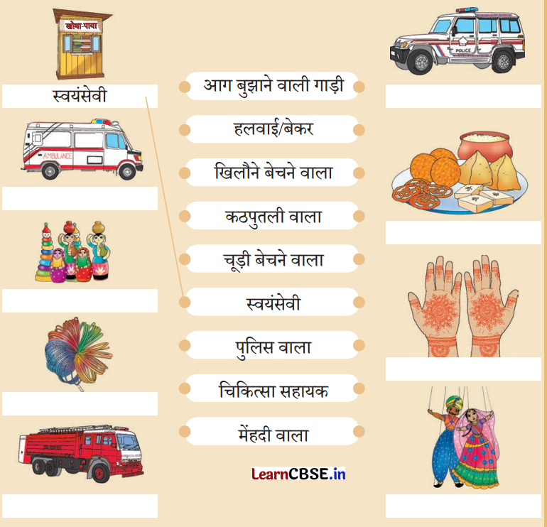 Class 3 EVS Chapter 2 Question Answer in Hindi मेले में हम 5