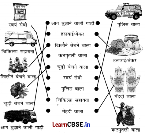 Class 3 EVS Chapter 2 Question Answer in Hindi मेले में हम 9