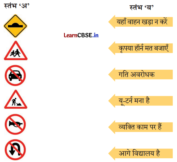 Class 3 EVS Chapter 3 Question Answer in Hindi त्योहार मनाएँ एक साथ 1