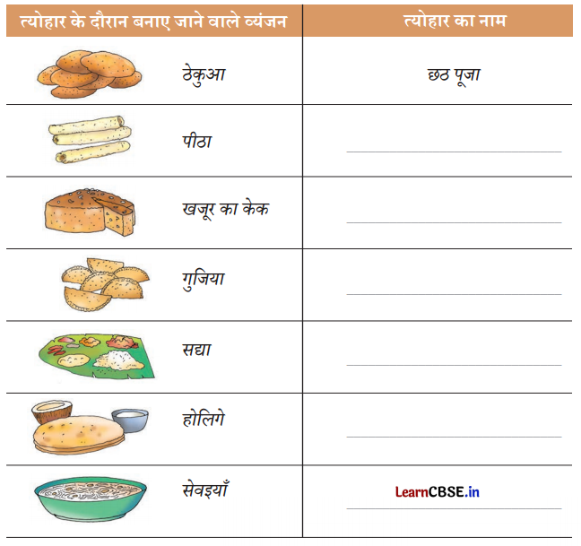 Class 3 EVS Chapter 3 Question Answer in Hindi त्योहार मनाएँ एक साथ 4.2