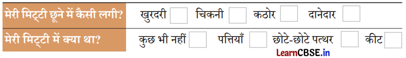 Class 3 EVS Chapter 5 Question Answer in Hindi पेड़-पौधे और पशु-पक्षी हैं साथ 1