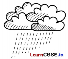 Class 3 EVS Chapter 7 Question Answer in Hindi पानी है अनमोल 3