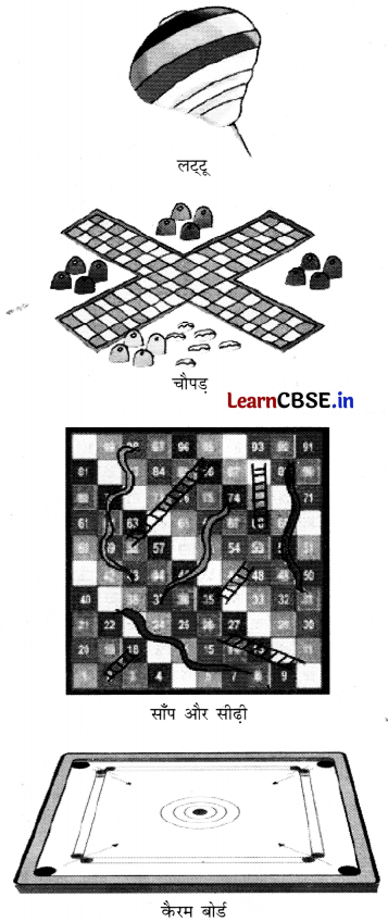 Class 3 EVS Chapter 9 Question Answer in Hindi स्वस्थ रहो, प्रसन्न रहो 6