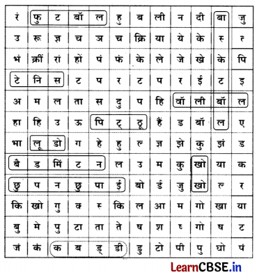 Class 3 EVS Chapter 9 Question Answer in Hindi स्वस्थ रहो, प्रसन्न रहो 7