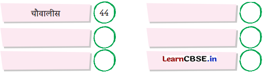 Class 3 Maths Chapter 1 Solutions in Hindi नाम में क्या है 18