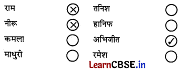 Class 3 Maths Chapter 1 Solutions in Hindi नाम में क्या है 4