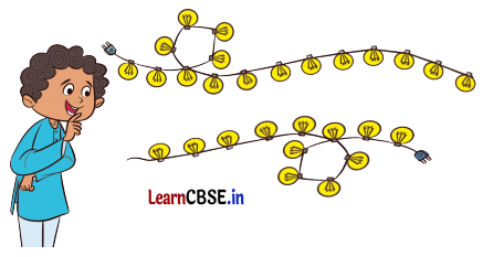 Class 3 Maths Chapter 10 Solutions in Hindi कक्षा में आनंद 10
