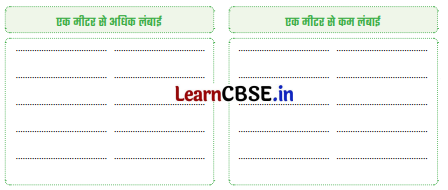 Class 3 Maths Chapter 10 Solutions in Hindi कक्षा में आनंद 14