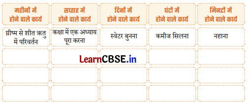 Class 3 Maths Chapter 13 Solutions in Hindi समय-समय की बात 10