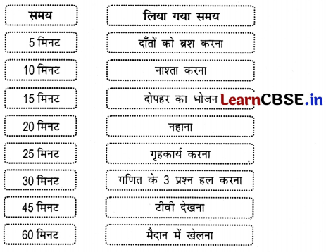Class 3 Maths Chapter 13 Solutions in Hindi समय-समय की बात 14
