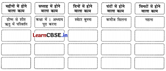 Class 3 Maths Chapter 13 Solutions in Hindi समय-समय की बात 9
