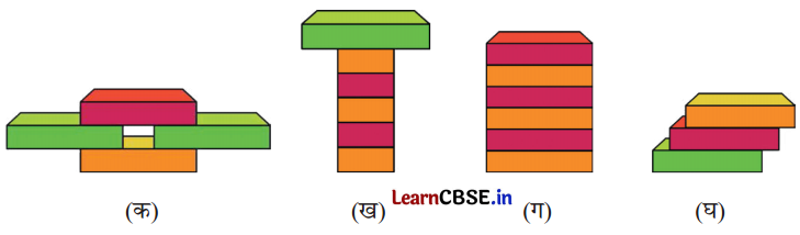Class 3 Maths Chapter 2 Solutions in Hindi खिलौनों का आनंद 12
