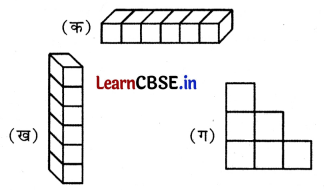 Class 3 Maths Chapter 2 Solutions in Hindi खिलौनों का आनंद 17