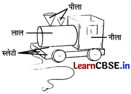 Class 3 Maths Chapter 2 Solutions in Hindi खिलौनों का आनंद 19