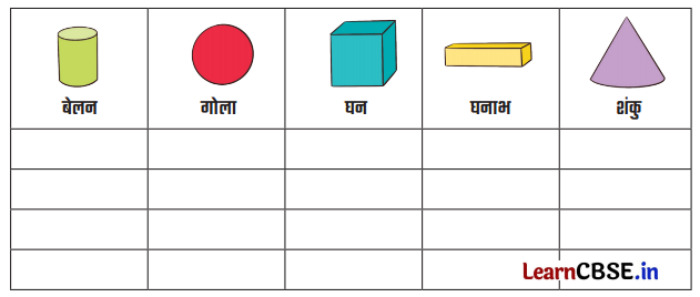 Class 3 Maths Chapter 2 Solutions in Hindi खिलौनों का आनंद 4