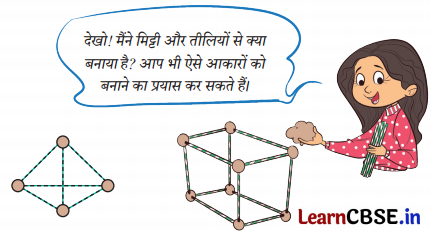 Class 3 Maths Chapter 2 Solutions in Hindi खिलौनों का आनंद 6