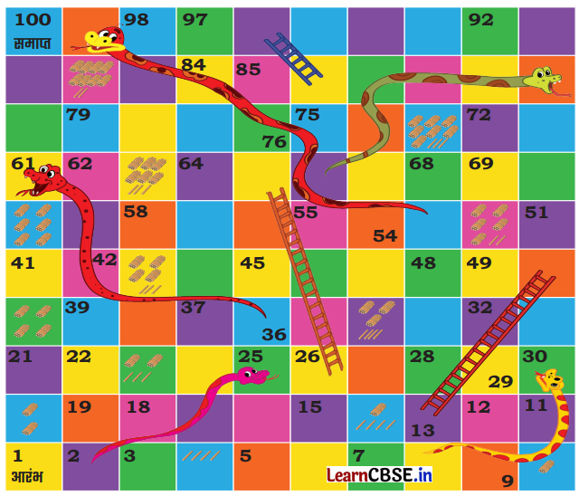 Class 3 Maths Chapter 3 Solutions in Hindi दोहरा शतक 2