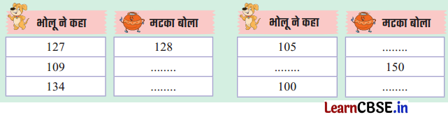 Class 3 Maths Chapter 3 Solutions in Hindi दोहरा शतक 22
