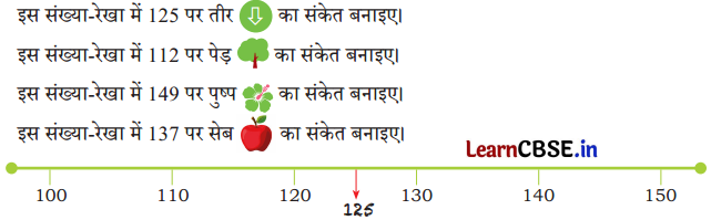 Class 3 Maths Chapter 3 Solutions in Hindi दोहरा शतक 24