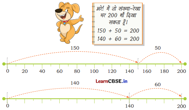 Class 3 Maths Chapter 3 Solutions in Hindi दोहरा शतक 28