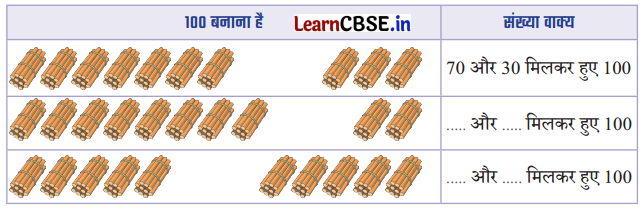 Class 3 Maths Chapter 3 Solutions in Hindi दोहरा शतक 3