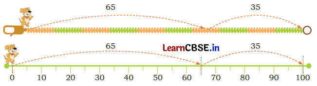Class 3 Maths Chapter 3 Solutions in Hindi दोहरा शतक 4
