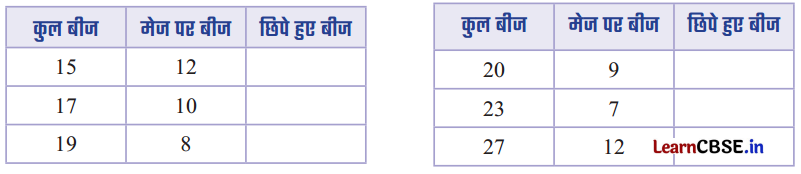 Class 3 Maths Chapter 4 Solutions in Hindi नानी माँ के साथ छुट्टियाँ 1