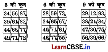 Class 3 Maths Chapter 4 Solutions in Hindi नानी माँ के साथ छुट्टियाँ 7