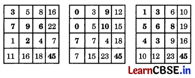 Class 3 Maths Chapter 4 Solutions in Hindi नानी माँ के साथ छुट्टियाँ 9