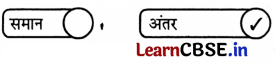 Class 3 Maths Chapter 5 Solutions in Hindi आकृतियों का आनंद 14