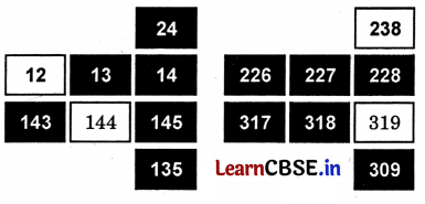 Class 3 Maths Chapter 6 Solutions in Hindi सैकड़ों का घर 1 17