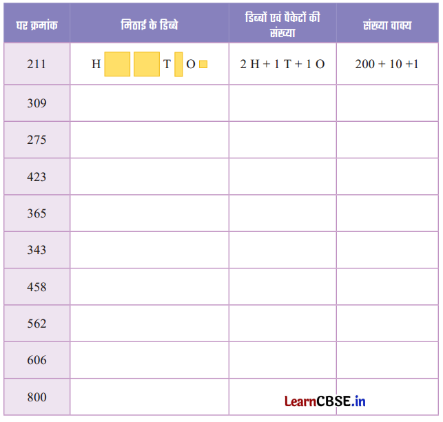 Class 3 Maths Chapter 6 Solutions in Hindi सैकड़ों का घर 1 44