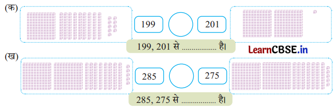 Class 3 Maths Chapter 6 Solutions in Hindi सैकड़ों का घर 1 49