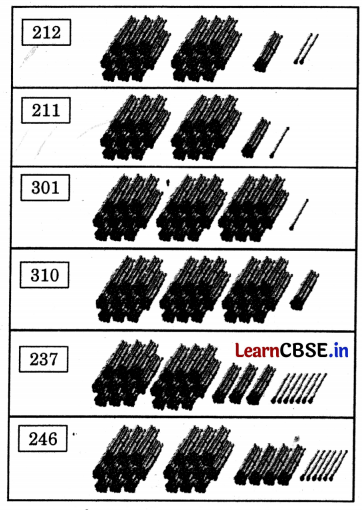 Class 3 Maths Chapter 6 Solutions in Hindi सैकड़ों का घर 1 6