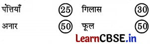 Class 3 Maths Chapter 7 Solutions in Hindi रक्षाबंधन 1