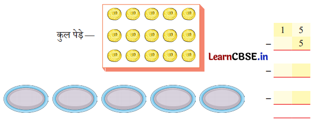 Class 3 Maths Chapter 7 Solutions in Hindi रक्षाबंधन 7