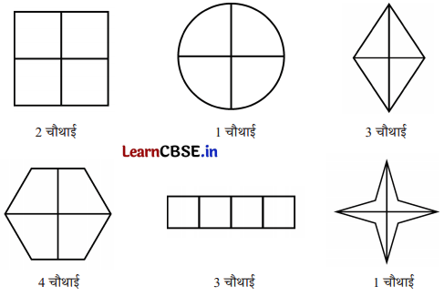 Class 3 Maths Chapter 8 Solutions in Hindi उचित हिस्सा 27